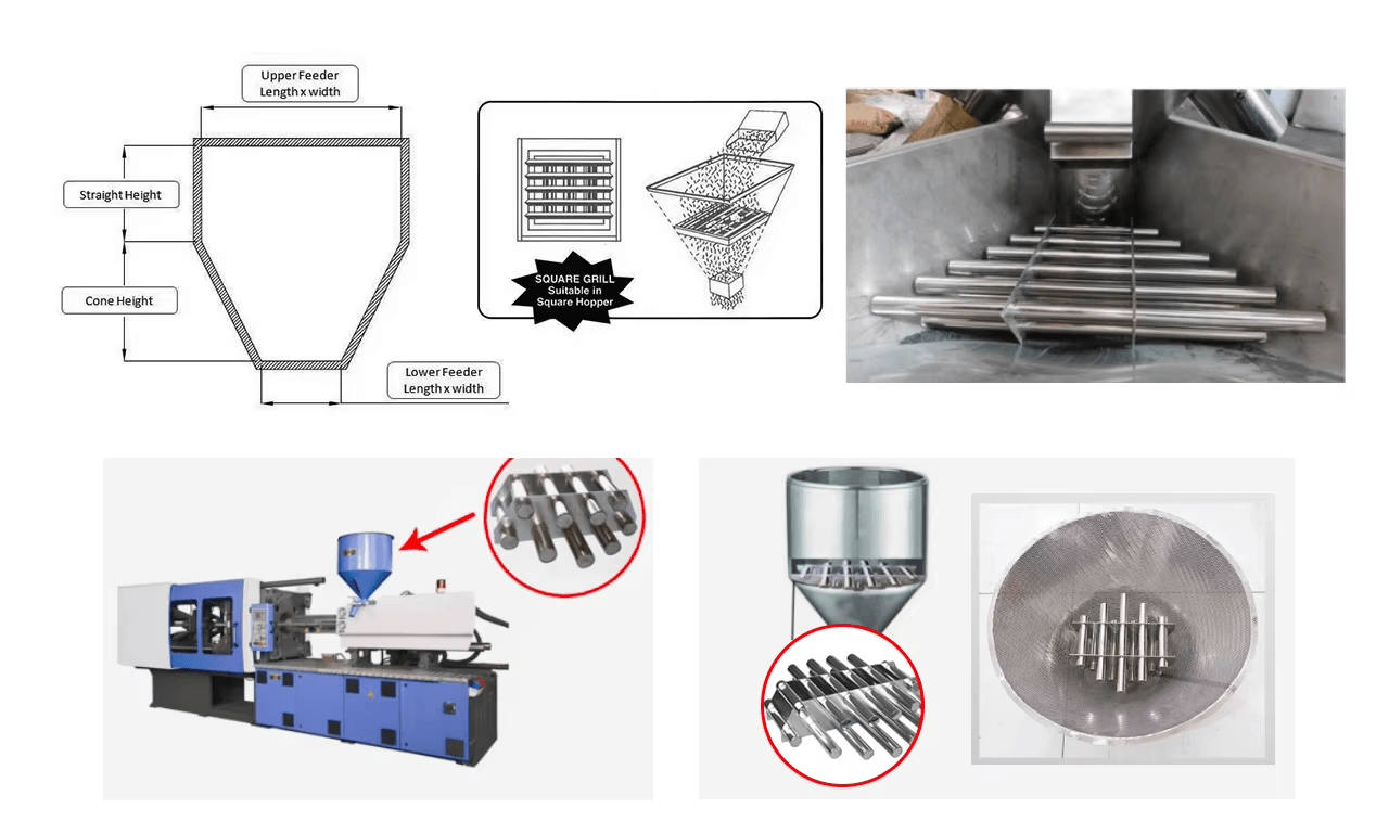 Food grade magnetic grate for ferrous contamination removal