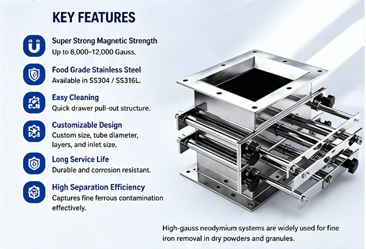 Key features of magnetic separators: food-grade stainless steel, easy cleaning, and long service life.