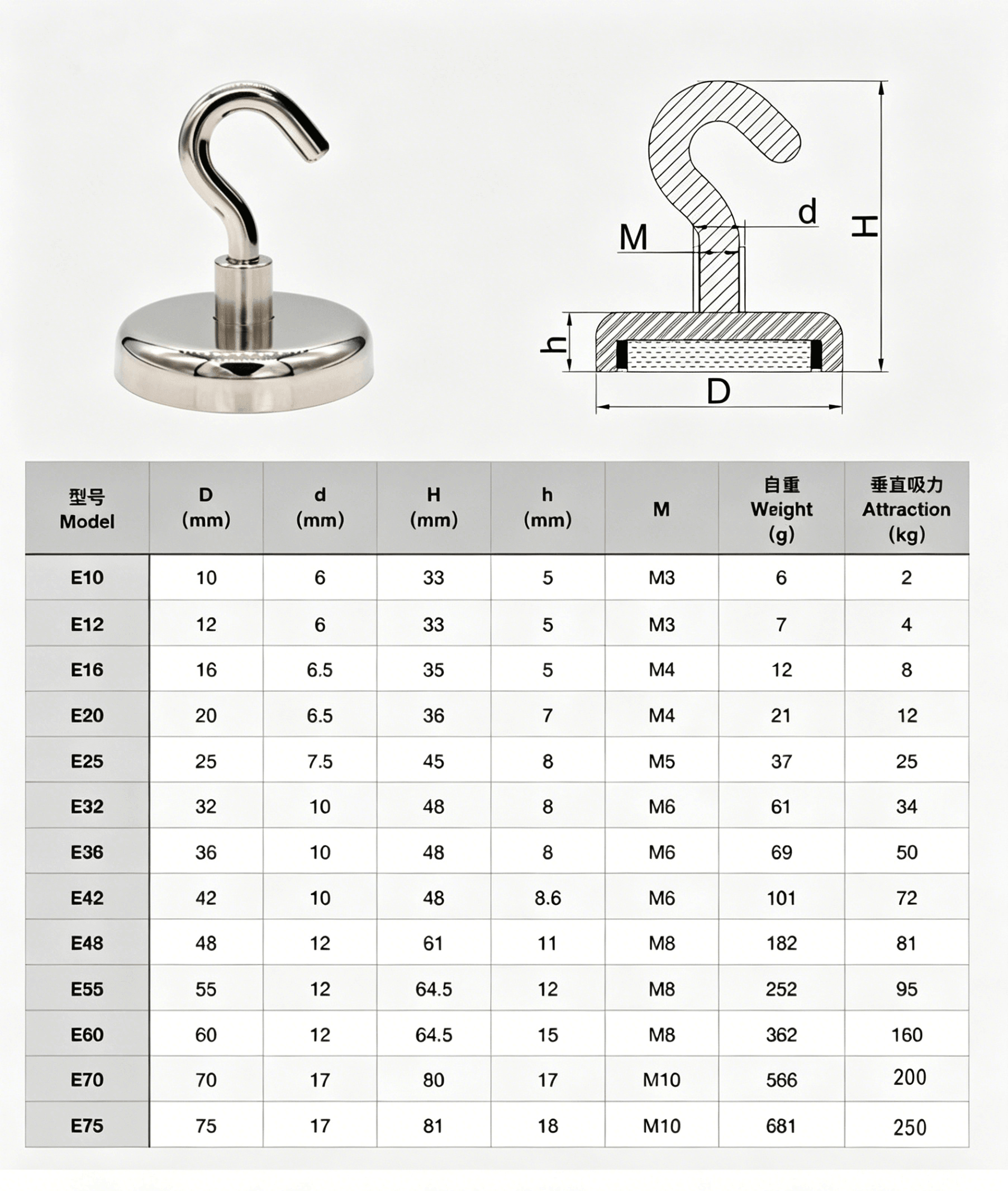 permanent magnetic hook